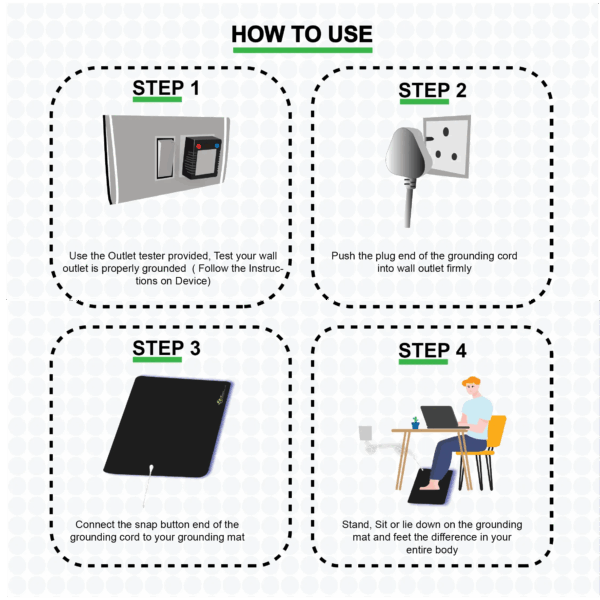 Universal Grounding Mat ( Couple Pack )